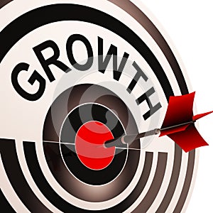 Growth Shows Maturity, Growth And Improvement