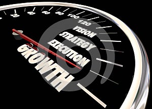 Growth Vision Strategy Execution Speedometer