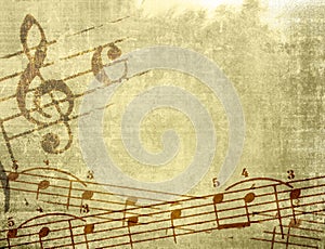 Grunge melody textures and backgrounds