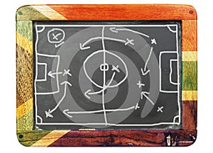 A grungy soccer tactic board photo