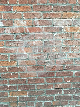 Grungy urban brick wall texture