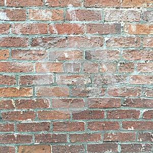 Grungy urban brick wall texture