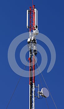 GSM Antenna photo