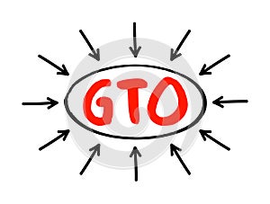 GTO Group Training Organisation - hires apprentices and trainees and places them with host employers, acronym text concept with
