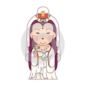 Guanyin Goddess of Mercy photo