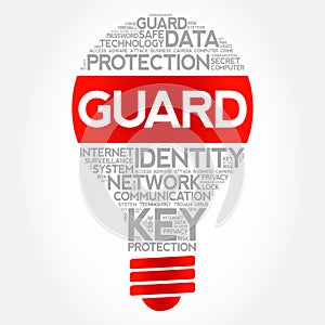 GUARD bulb word cloud collage