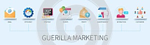 Guerilla marketing infographic in 3D style photo