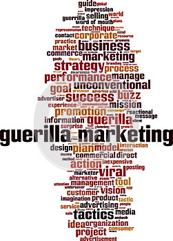 Guerilla marketing word cloud photo