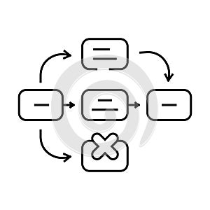 guerrilla testing ux ui design line icon vector illustration