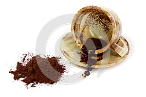 Guessing on a coffee thick