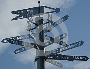 Guidepost with cities distance