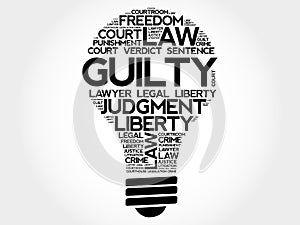 Guilty bulb word cloud collage