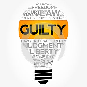 Guilty bulb word cloud collage