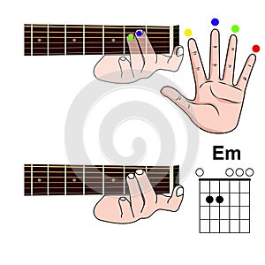 Guitar Chord Basic and Hand Position for Guitar Chord vector. Freestyle Chord.