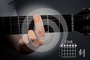 Guitar chord on a dark background. The C eleventh is a six-note chord. C11 tab fingering