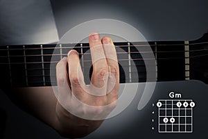 Guitar chord on a dark background. G Minor Chord. Gm tab fingering