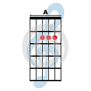 A guitar chord icon