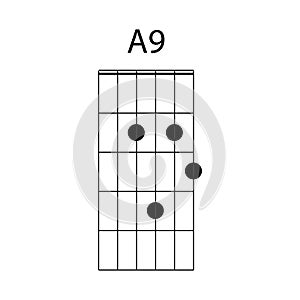 guitar chord icon A9