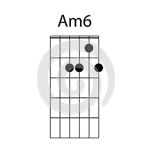 guitar chord icon Am6