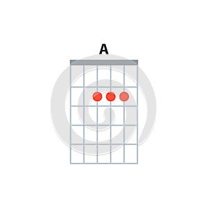 A guitar chord icon. Basic guitar chords vector isolated on white