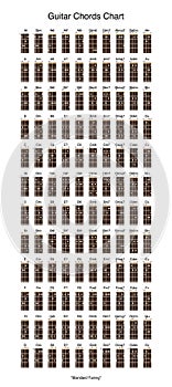 Guitar chords chart set, vector