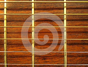 Guitar - Fretboard Pattern