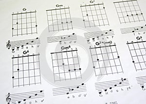 Guitar tab