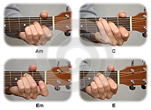 Guitarist hand playing guitar chords: Am, C, Em, E