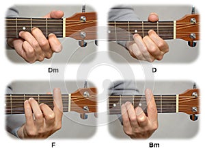 Guitarist hand playing guitar chords: Dm, D, F, Bm