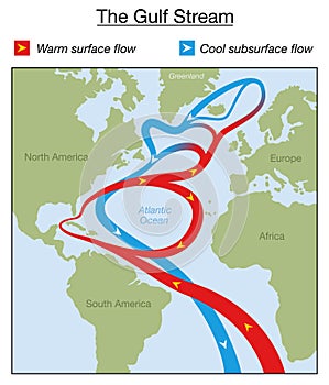 Gulf Stream Chart Warm Flow Cool Flow