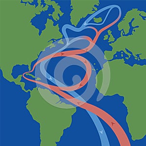 Gulf Stream North Atlantic Current