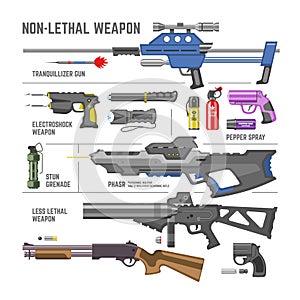 Gun vector military non-lethal weapon or army handgun and electroshok pepper-spray illustration set of shotgun lethal