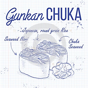 Gunkan Chuka Seaweed