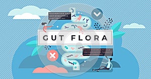 Gut flora vector illustration. Tiny gastrointestinal microbe person concept