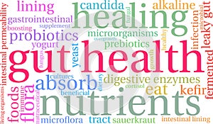 Gut Health Word Cloud