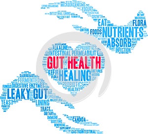 Gut Health Word Cloud