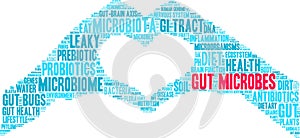 Gut Microbes Word Cloud