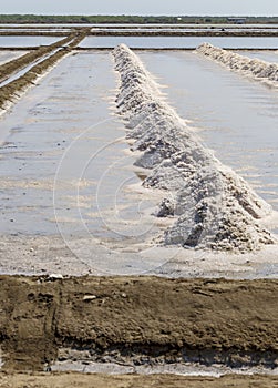 Gutter in salt ponds that make raw salt or pile from sea water i