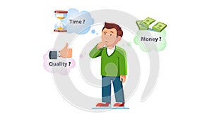 Guy think on controversy of money, time, quality