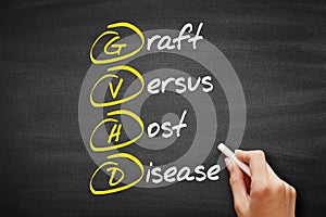 GVHD - Graft-versus-host disease acronym, medical concept background