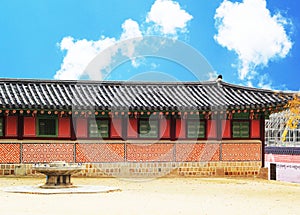 Gyeongbok Palace in South Korea