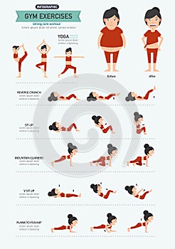 Gym exercises,strong core workout.