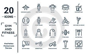 gym.and.fitness linear icon set. includes thin line exercising dumbbell, pilates ball, hydratation, mat for fitness, weighing photo