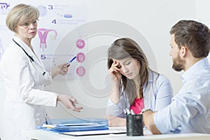 Gynecologist and confused woman photo