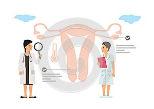 Gynecologist doctor and nurse examine female patient uterus reproductive system