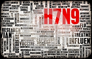 H7N9