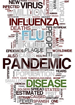 H1N1 flu virus word cloud