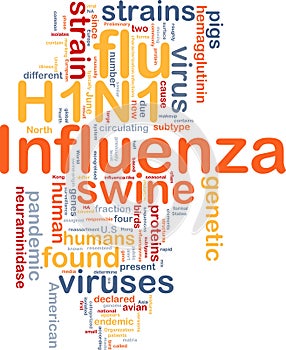 H1N1 Influenza background concept