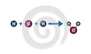 H2O covalent Bonding . Water Formula diagram design for chemistry Labs