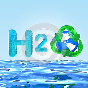 H2O Formula on water Eco Concept